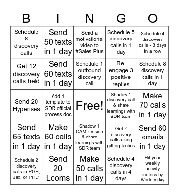 Pittsburgh Bingo Card