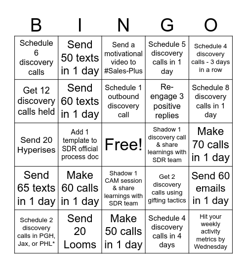 Pittsburgh Bingo Card