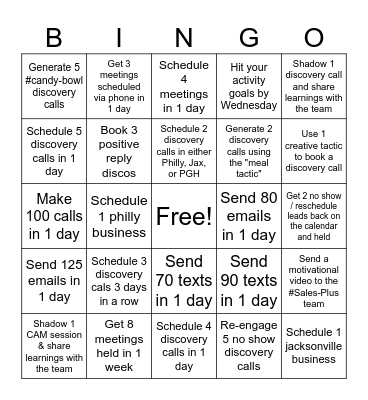 Level 3 SDRs Bingo Card