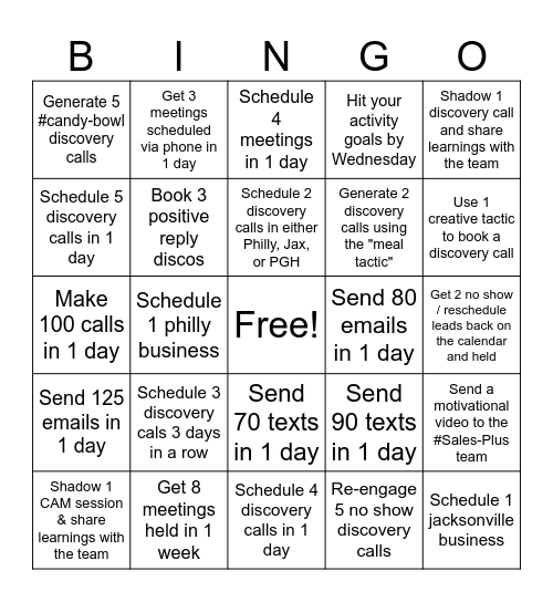 Level 3 SDRs Bingo Card