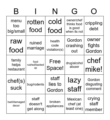 Kitchen Nightmares Bingo Card