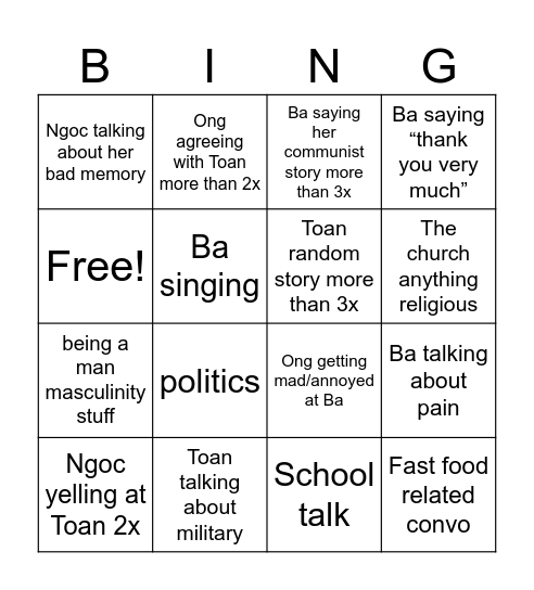 Dinner Bingo Card