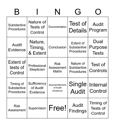 Testing & Conclusions Bingo Card