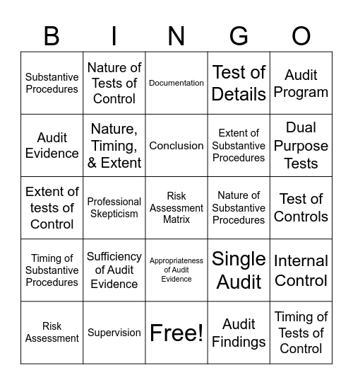 Testing & Conclusions Bingo Card