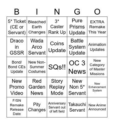 FGO 9th Anniversary Wishlist Bingo Card