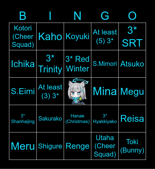 BLUE ARCHIVE 3RD ANNIVERSARY PULLS Bingo Card
