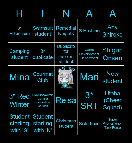 BLUE ARCHIVE 3RD ANNIVERSARY PULLS Bingo Card