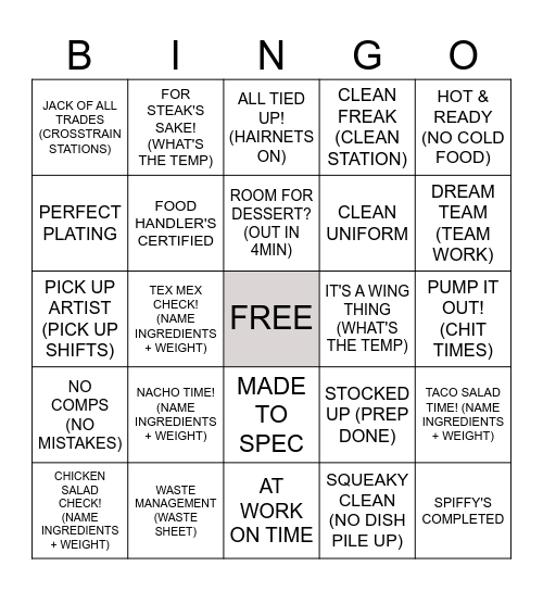 KITCHEN BINGO Card