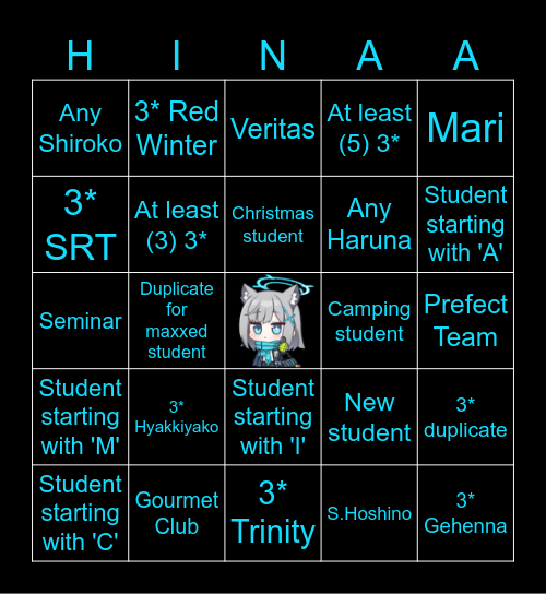BLUE ARCHIVE 3RD ANNIVERSARY PULLS Bingo Card