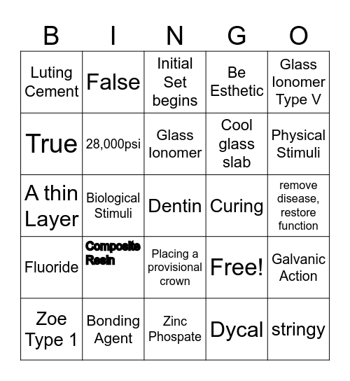 Dental Materials Bingo Card