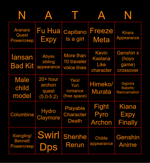 Natlan Bingo Card