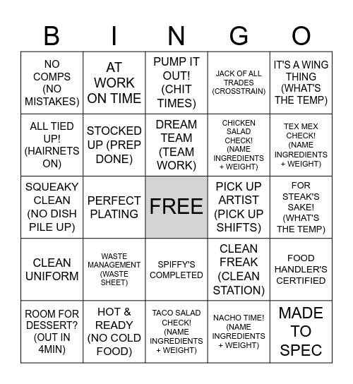 KITCHEN BINGO Card