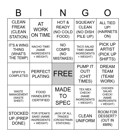 KITCHEN BINGO Card