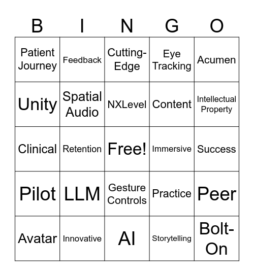 Vision Pro Tech Discussion BINGO Card