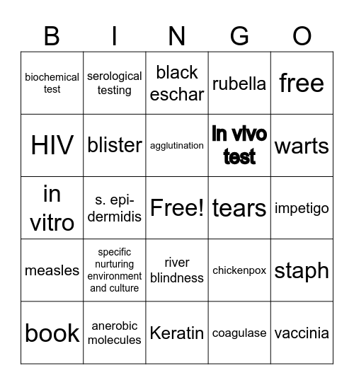 Microbes in 18 and 19 Bingo Card
