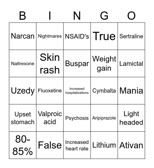 Psych Group Bingo Card
