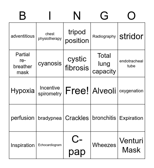 Oxygenation Bingo Card