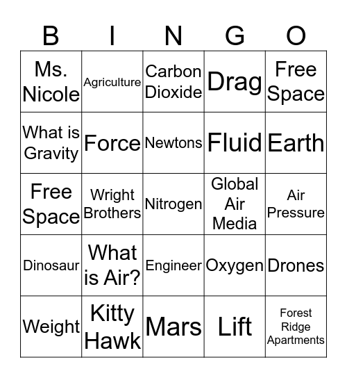 Can Handle The Pressure Bingo Card