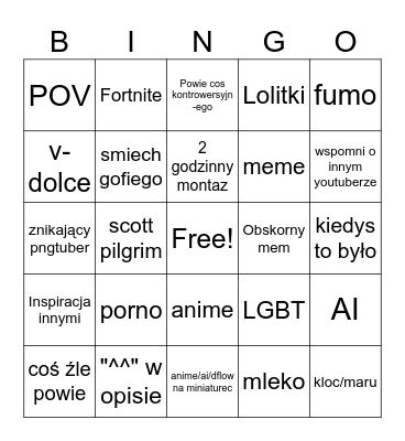 Nowy film dflowa Bingo Card