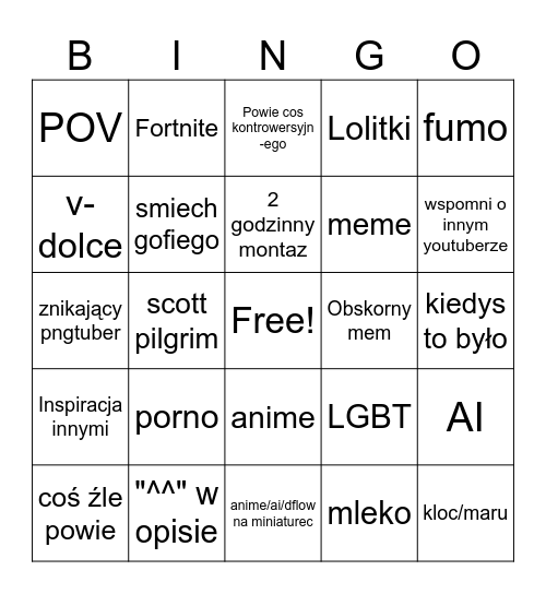 Nowy film dflowa Bingo Card