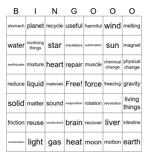 Science Words Bingo Card