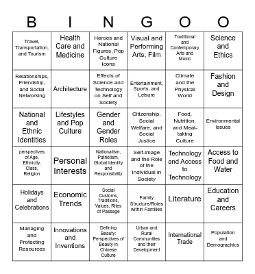 AP Chinese ( 6 Topics) Bingo Card