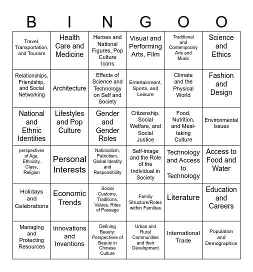 AP Chinese ( 6 Topics) Bingo Card