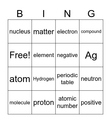 Parts of an Atom Bingo Card