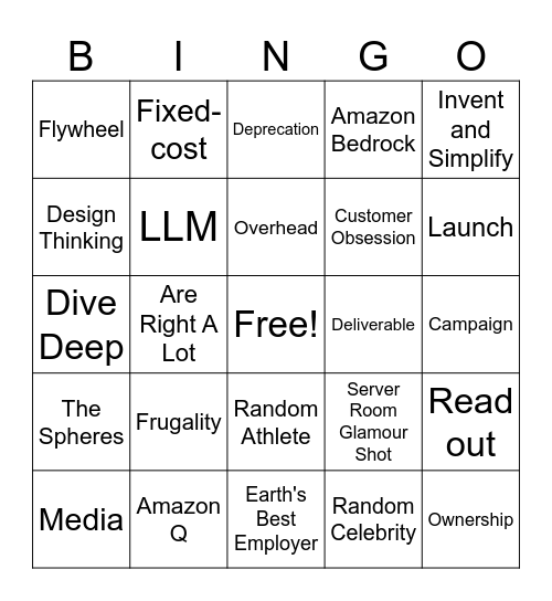 AWS Marketing Meeting Bingo Card