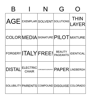 HANDRITING ANALYSIS & CHROMATOGRAPHY Bingo Card