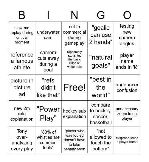 Olympic Water Polo Coverage Bingo Card