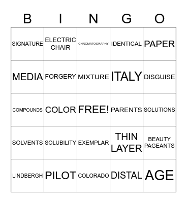 HANDRITING ANALYSIS & CHROMATOGRAPHY Bingo Card