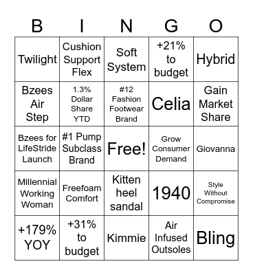 LifeStride Sales Meeting Bingo Card