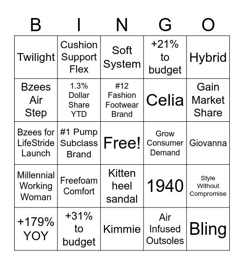 LifeStride Sales Meeting Bingo Card