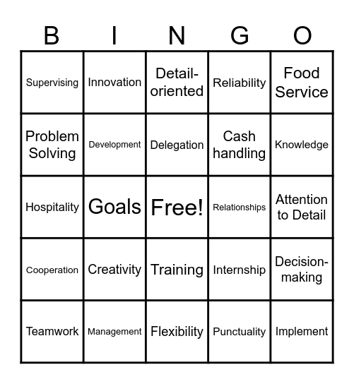 Resume Keywords BINGO Card