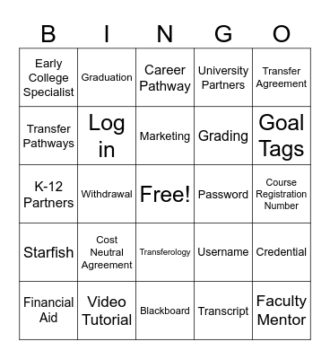 Transcripted Credit Bingo Card