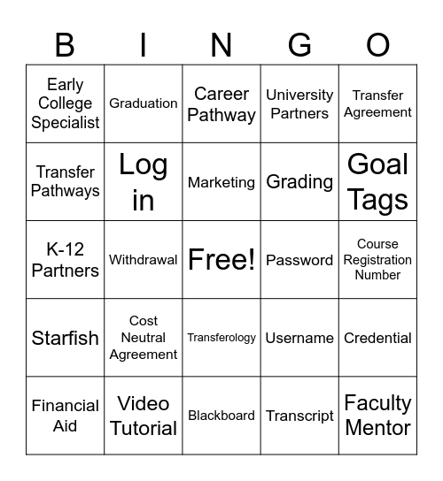 Transcripted Credit Bingo Card