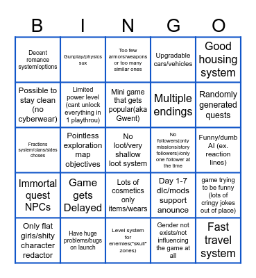 Cyberpunk Bingo generate Bingo Card