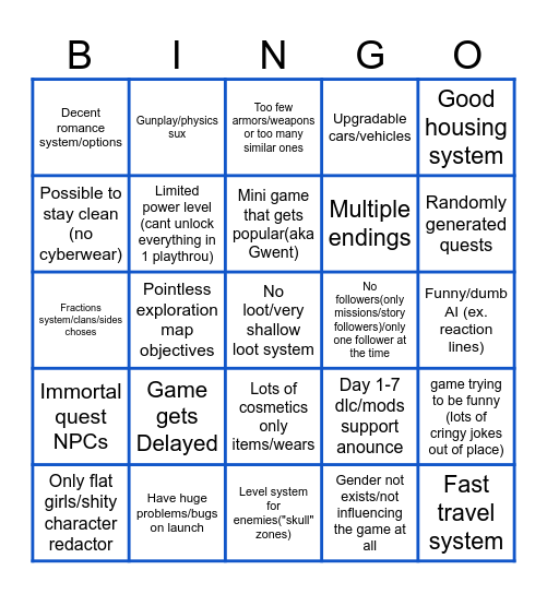 Cyberpunk Bingo generate Bingo Card