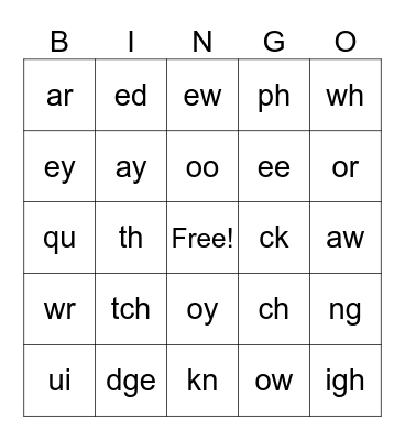 Words Sounds Bingo Card