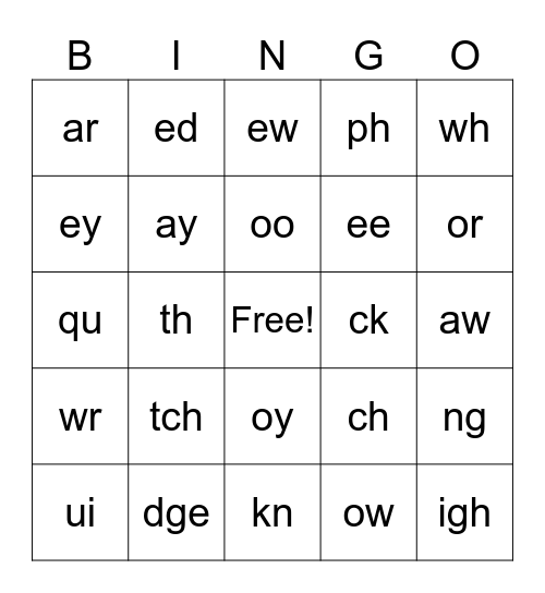 Words Sounds Bingo Card