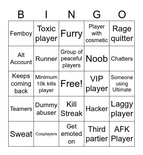 The Strongest Battlegrounds Bingo Card