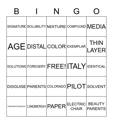 HANDRITING ANALYSIS & CHROMATOGRAPHY Bingo Card
