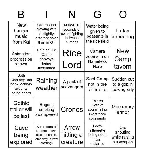 Gothic Remake Showcase trailer 2024 Bingo Card