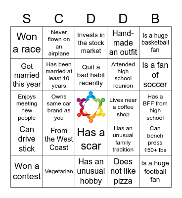 Human Bingo! Bingo Card