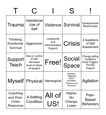 Morning Refresher Day 2 Bingo Card