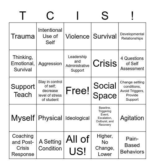 Morning Refresher Day 2 Bingo Card