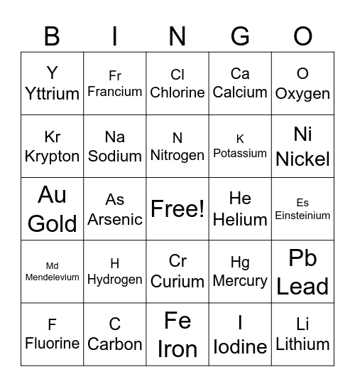 Periodic Table Bingo Card