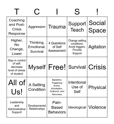 Morning Refresher Day 2 Bingo Card
