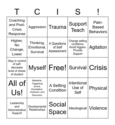 Morning Refresher Day 2 Bingo Card
